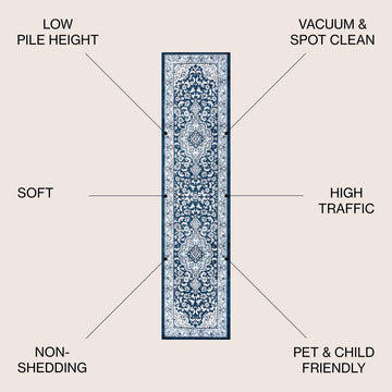 Palmette Modern Persian Floral Area Rug